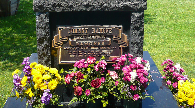 WO LIEGT EIGENTLICH Lemmy?